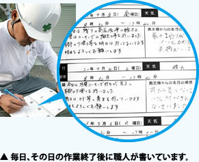 毎日その日の作業終了後に職人が書いています。